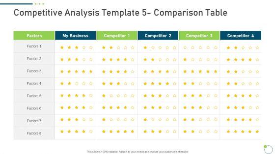 Investor_Pitch_Deck_New_Venture_Capital_Raising_Competitive_Analysis_Template_5_Comparison_Table_Portrait_PDF_Slide_1.jpg