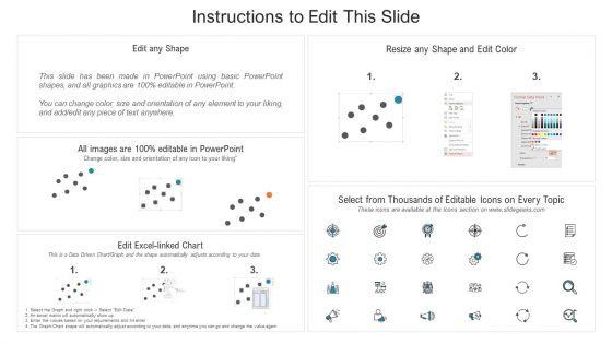 Investor_Pitch_Deck_New_Venture_Capital_Raising_Competitive_Analysis_Template_7_Bubble_Chart_Rules_PDF_Slide_2.jpg
