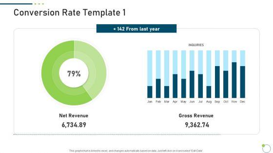 Investor_Pitch_Deck_New_Venture_Capital_Raising_Conversion_Rate_Gross_Infographics_PDF_Slide_1.jpg