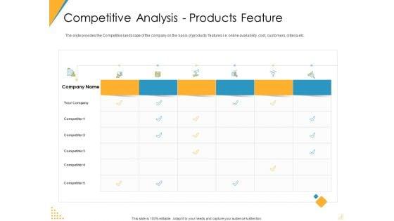 Investor_Pitch_Deck_Post_Market_Financing_Competitive_Analysis_Products_Feature_Icons_PDF_Slide_1.jpg