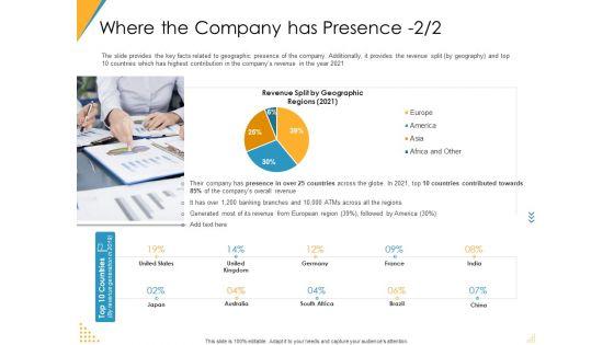 Investor_Pitch_Deck_Post_Market_Financing_Where_The_Company_Has_Presence_Revenue_Professional_PDF_Slide_1.jpg