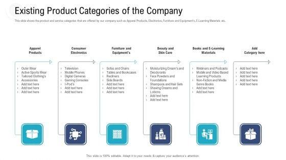 Investor_Pitch_Deck_Procure_Federal_Debt_From_Banks_Existing_Product_Categories_Of_The_Company_Graphics_PDF_Slide_1.jpg