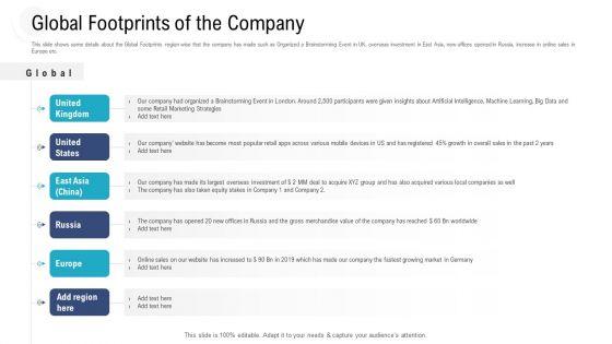 Investor_Pitch_Deck_Procure_Federal_Debt_From_Banks_Global_Footprints_Of_The_Company_Brochure_PDF_Slide_1.jpg