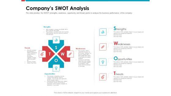 Investor_Pitch_Deck_Public_Offering_Market_Companys_SWOT_Analysis_Template_PDF_Slide_1.jpg