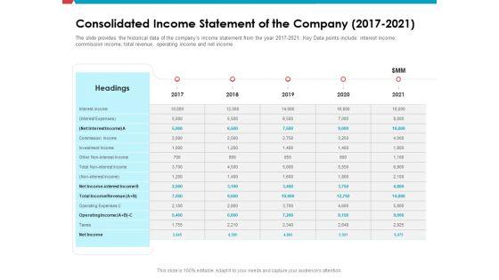 Investor_Pitch_Deck_Public_Offering_Market_Consolidated_Income_Statement_Of_The_Company_2017_To_2021_Icons_PDF_Slide_1.jpg