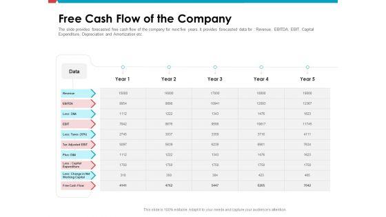 Investor_Pitch_Deck_Public_Offering_Market_Free_Cash_Flow_Of_The_Company_Download_PDF_Slide_1.jpg