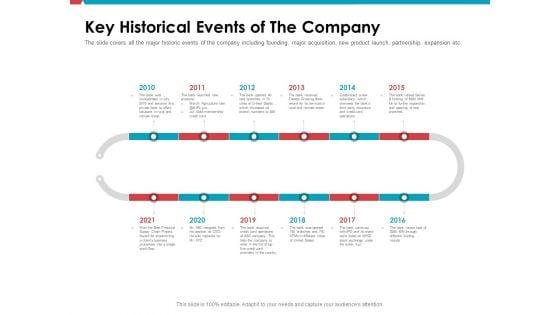 Investor_Pitch_Deck_Public_Offering_Market_Key_Historical_Events_Of_The_Company_Formats_PDF_Slide_1.jpg