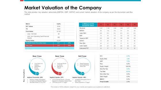 Investor_Pitch_Deck_Public_Offering_Market_Market_Valuation_Of_The_Company_Demonstration_PDF_Slide_1.jpg