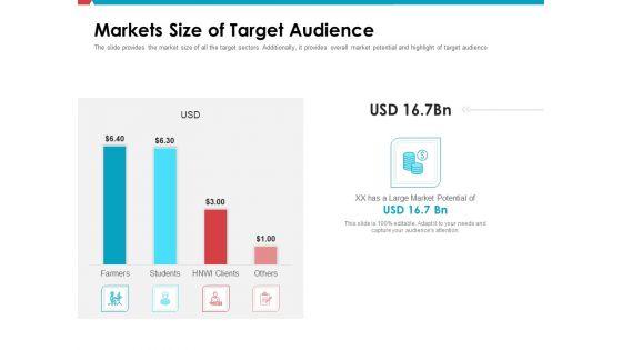 Investor_Pitch_Deck_Public_Offering_Market_Markets_Size_Of_Target_Audience_Template_PDF_Slide_1.jpg