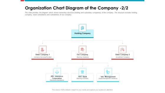 Investor_Pitch_Deck_Public_Offering_Market_Organization_Chart_Diagram_Of_The_Company_Banking_Introduction_PDF_Slide_1.jpg