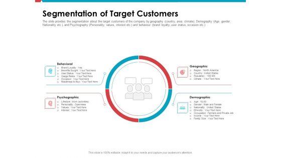 Investor_Pitch_Deck_Public_Offering_Market_Segmentation_Of_Target_Customers_Pictures_PDF_Slide_1.jpg