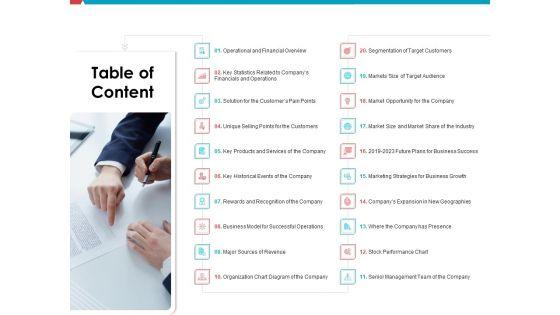 Investor_Pitch_Deck_Public_Offering_Market_Table_Of_Content_Ppt_File_Examples_PDF_Slide_1.jpg