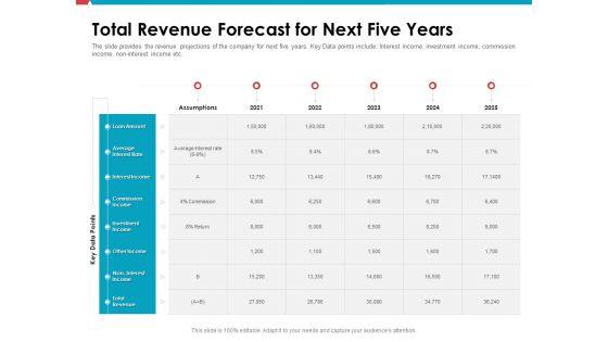 Investor_Pitch_Deck_Public_Offering_Market_Total_Revenue_Forecast_For_Next_Five_Years_Designs_PDF_Slide_1.jpg