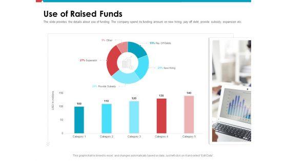 Investor_Pitch_Deck_Public_Offering_Market_Use_Of_Raised_Funds_Ppt_Professional_Gridlines_PDF_Slide_1.jpg
