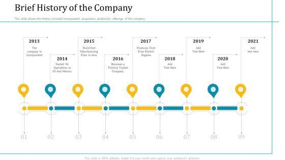 Investor_Pitch_Deck_Short_Term_Caveat_Loan_Brief_History_Of_The_Company_Template_PDF_Slide_1.jpg