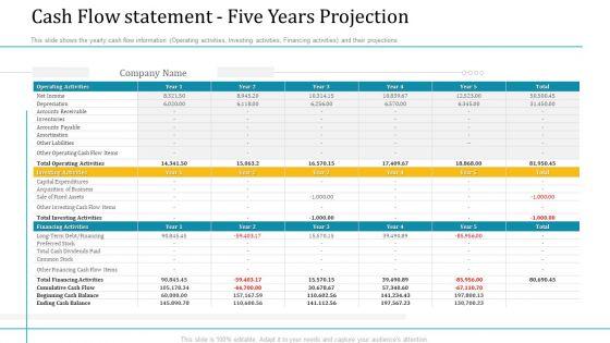 Investor Pitch Deck Short Term Caveat Loan Cash Flow Statement Five Years Projection Download PDF Investor Pitch Deck Short Term Caveat Loan Cash Flow Statement Five Years Projection Download PDF