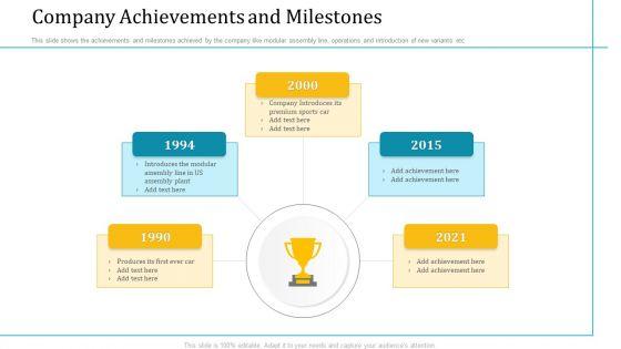 Investor_Pitch_Deck_Short_Term_Caveat_Loan_Company_Achievements_And_Milestones_Template_PDF_Slide_1.jpg