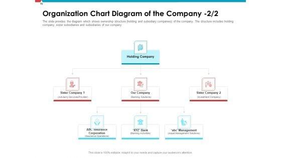 Investor_Pitch_Deck_To_Collect_Capital_From_Post_Initial_Public_Offering_Market_Ppt_PowerPoint_Presentation_Complete_Deck_With_Slides_Slide_15.jpg