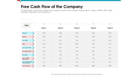 Investor_Pitch_Deck_To_Collect_Capital_From_Post_Initial_Public_Offering_Market_Ppt_PowerPoint_Presentation_Complete_Deck_With_Slides_Slide_29.jpg