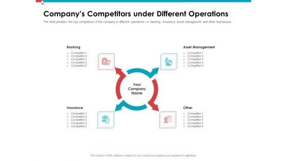 Investor_Pitch_Deck_To_Collect_Capital_From_Post_Initial_Public_Offering_Market_Ppt_PowerPoint_Presentation_Complete_Deck_With_Slides_Slide_30.jpg