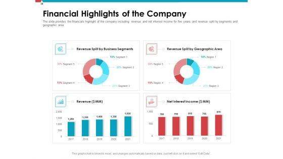 Investor_Pitch_Deck_To_Collect_Capital_From_Post_Initial_Public_Offering_Market_Ppt_PowerPoint_Presentation_Complete_Deck_With_Slides_Slide_38.jpg