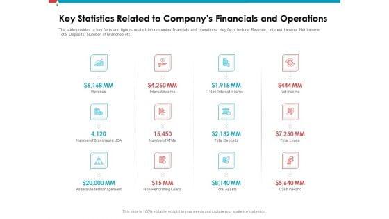 Investor_Pitch_Deck_To_Collect_Capital_From_Post_Initial_Public_Offering_Market_Ppt_PowerPoint_Presentation_Complete_Deck_With_Slides_Slide_6.jpg