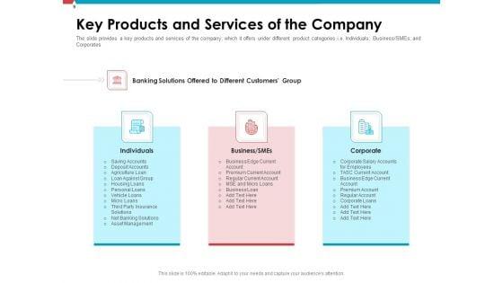 Investor_Pitch_Deck_To_Collect_Capital_From_Post_Initial_Public_Offering_Market_Ppt_PowerPoint_Presentation_Complete_Deck_With_Slides_Slide_9.jpg