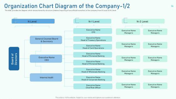 Investor_Pitch_Deck_To_Collect_Capital_From_Private_Equity_Secondaries_Ppt_PowerPoint_Presentation_Complete_Deck_With_Slides_Slide_14.jpg