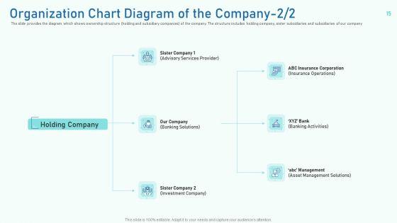 Investor_Pitch_Deck_To_Collect_Capital_From_Private_Equity_Secondaries_Ppt_PowerPoint_Presentation_Complete_Deck_With_Slides_Slide_15.jpg