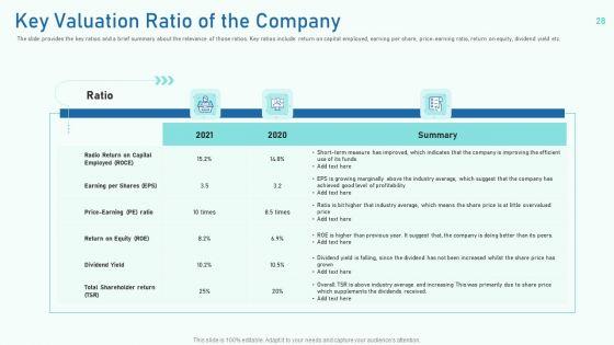 Investor_Pitch_Deck_To_Collect_Capital_From_Private_Equity_Secondaries_Ppt_PowerPoint_Presentation_Complete_Deck_With_Slides_Slide_28.jpg