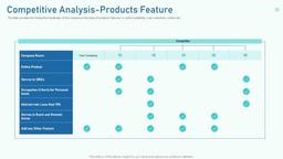product