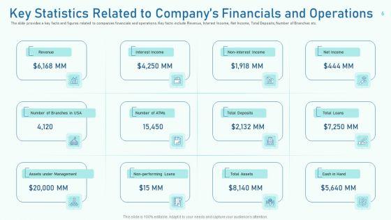 Investor_Pitch_Deck_To_Collect_Capital_From_Private_Equity_Secondaries_Ppt_PowerPoint_Presentation_Complete_Deck_With_Slides_Slide_6.jpg