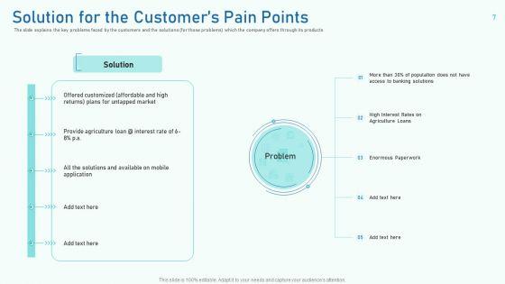 Investor_Pitch_Deck_To_Collect_Capital_From_Private_Equity_Secondaries_Ppt_PowerPoint_Presentation_Complete_Deck_With_Slides_Slide_7.jpg