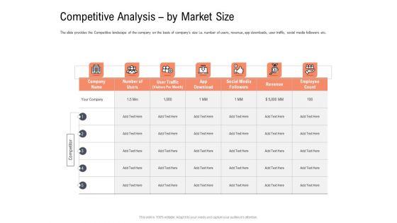 Investor_Pitch_Deck_To_Collect_Capital_From_Subordinated_Loan_Competitive_Analysis_By_Market_Size_Introduction_PDF_Slide_1.jpg