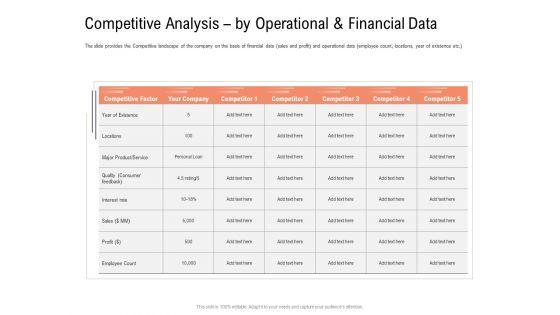 Investor_Pitch_Deck_To_Collect_Capital_From_Subordinated_Loan_Competitive_Analysis_By_Operational_And_Financial_Data_Diagrams_PDF_Slide_1.jpg