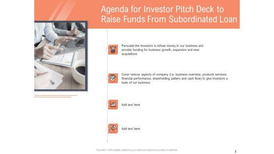 Investor_Pitch_Deck_To_Collect_Capital_From_Subordinated_Loan_Ppt_PowerPoint_Presentation_Complete_Deck_With_Slides_Slide_2.jpg