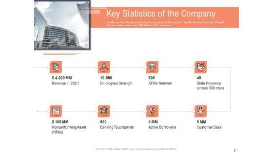 Investor_Pitch_Deck_To_Collect_Capital_From_Subordinated_Loan_Ppt_PowerPoint_Presentation_Complete_Deck_With_Slides_Slide_5.jpg