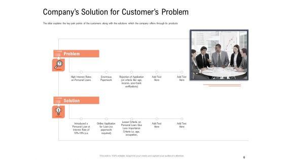 Investor_Pitch_Deck_To_Collect_Capital_From_Subordinated_Loan_Ppt_PowerPoint_Presentation_Complete_Deck_With_Slides_Slide_6.jpg