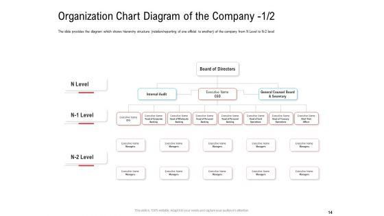Investor_Pitch_Deck_To_Collect_Funding_From_Spot_Market_Ppt_PowerPoint_Presentation_Complete_Deck_With_Slides_Slide_14.jpg