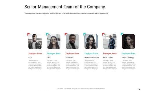 Investor_Pitch_Deck_To_Collect_Funding_From_Spot_Market_Ppt_PowerPoint_Presentation_Complete_Deck_With_Slides_Slide_16.jpg