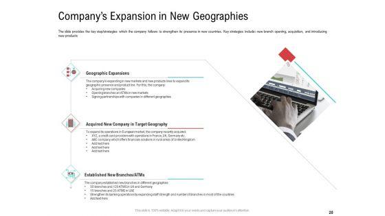 Investor_Pitch_Deck_To_Collect_Funding_From_Spot_Market_Ppt_PowerPoint_Presentation_Complete_Deck_With_Slides_Slide_20.jpg