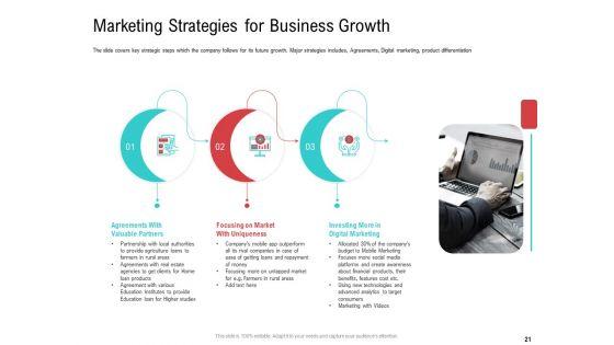 Investor_Pitch_Deck_To_Collect_Funding_From_Spot_Market_Ppt_PowerPoint_Presentation_Complete_Deck_With_Slides_Slide_21.jpg