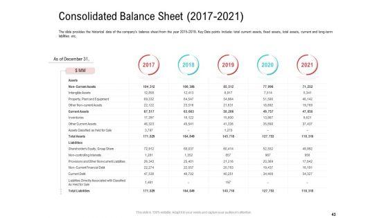 Investor_Pitch_Deck_To_Collect_Funding_From_Spot_Market_Ppt_PowerPoint_Presentation_Complete_Deck_With_Slides_Slide_43.jpg