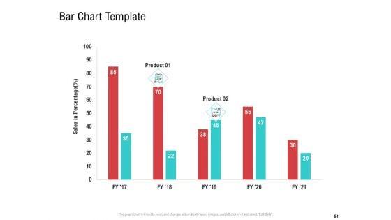 Investor_Pitch_Deck_To_Collect_Funding_From_Spot_Market_Ppt_PowerPoint_Presentation_Complete_Deck_With_Slides_Slide_54.jpg