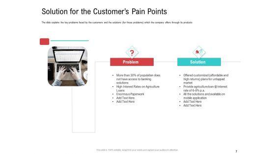 Investor_Pitch_Deck_To_Collect_Funding_From_Spot_Market_Ppt_PowerPoint_Presentation_Complete_Deck_With_Slides_Slide_7.jpg
