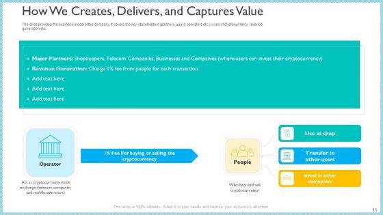 Investor_Pitch_Deck_To_Generate_Capital_From_Initial_Currency_Offering_Ppt_PowerPoint_Presentation_Complete_Deck_With_Slides_Slide_11.jpg