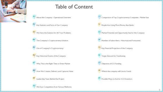 Investor_Pitch_Deck_To_Generate_Capital_From_Initial_Currency_Offering_Ppt_PowerPoint_Presentation_Complete_Deck_With_Slides_Slide_3.jpg
