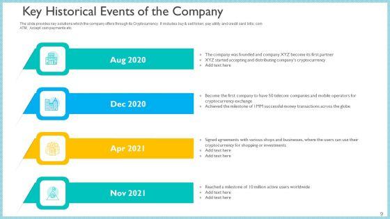 Investor_Pitch_Deck_To_Generate_Capital_From_Initial_Currency_Offering_Ppt_PowerPoint_Presentation_Complete_Deck_With_Slides_Slide_9.jpg