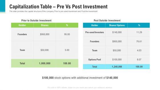 Investor_Pitch_Deck_To_Generate_Capital_From_Pre_Seed_Round_Capitalization_Table_Pre_Vs_Post_Investment_Diagrams_PDF_Slide_1.jpg
