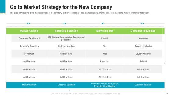 Investor_Pitch_Deck_To_Generate_Capital_From_Pre_Seed_Round_Ppt_PowerPoint_Presentation_Complete_Deck_With_Slides_Slide_19.jpg